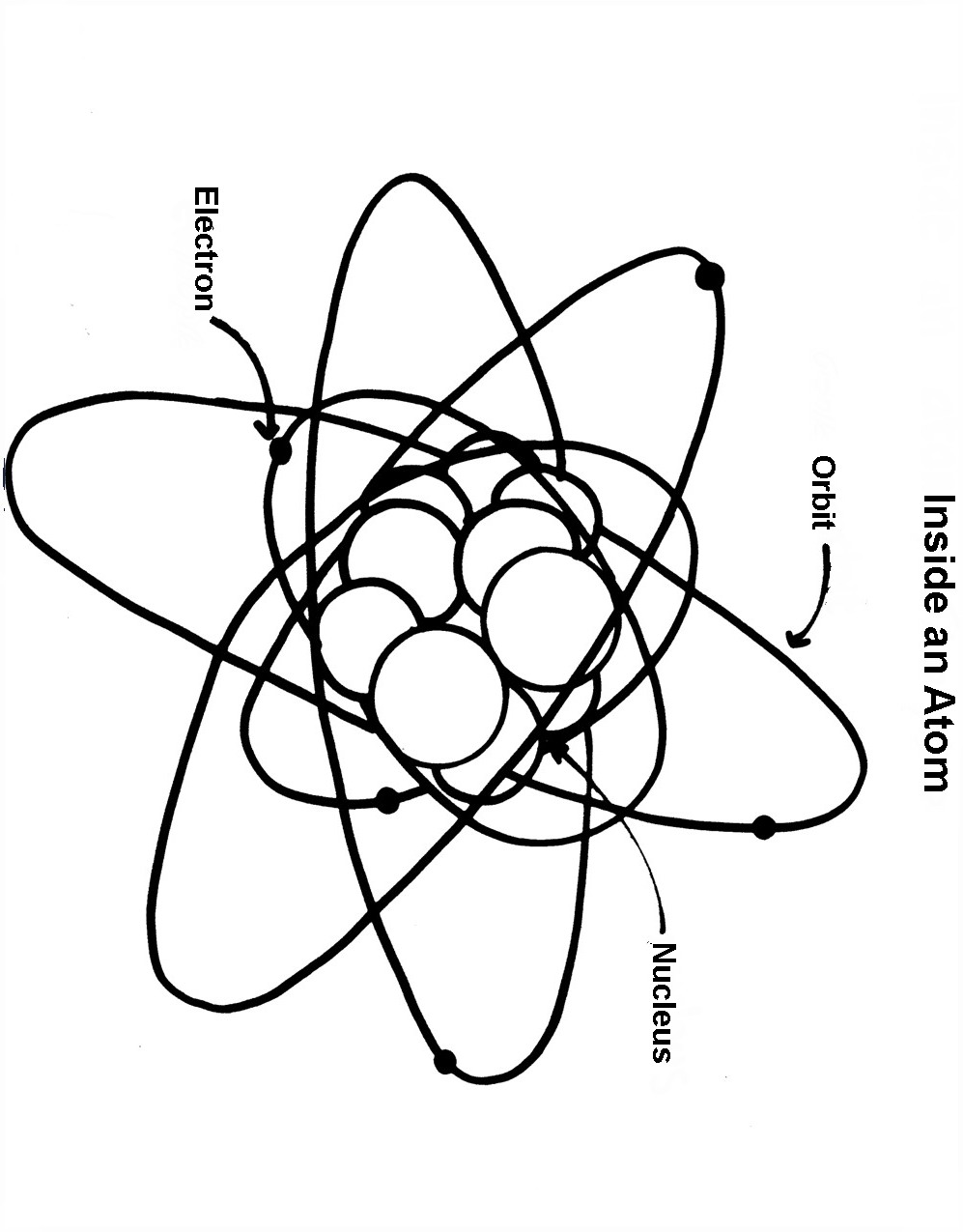 997x1275 Science Coloring Pages