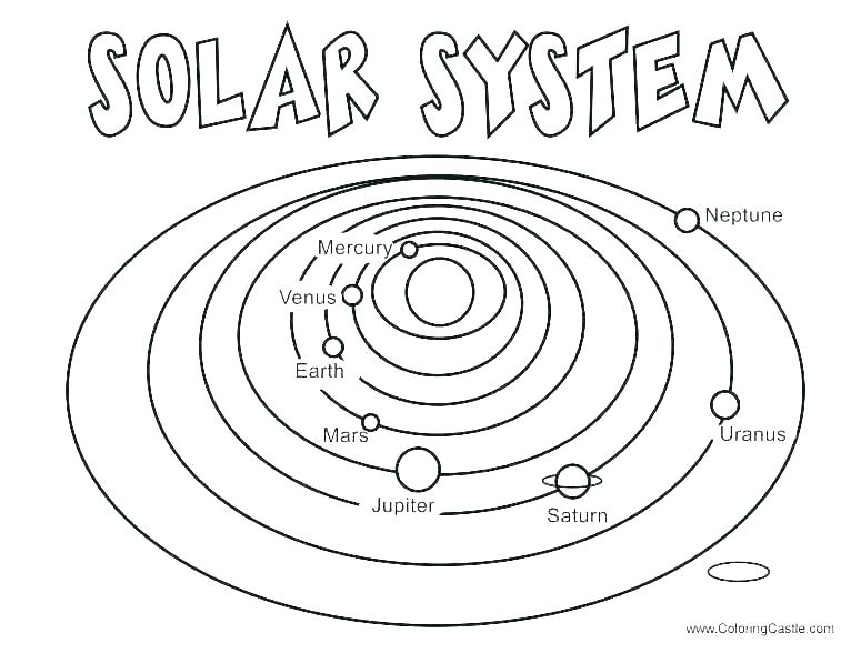775x588 Coloring Pages Of Mars Sailor Mars Coloring Pages Sailor Mars