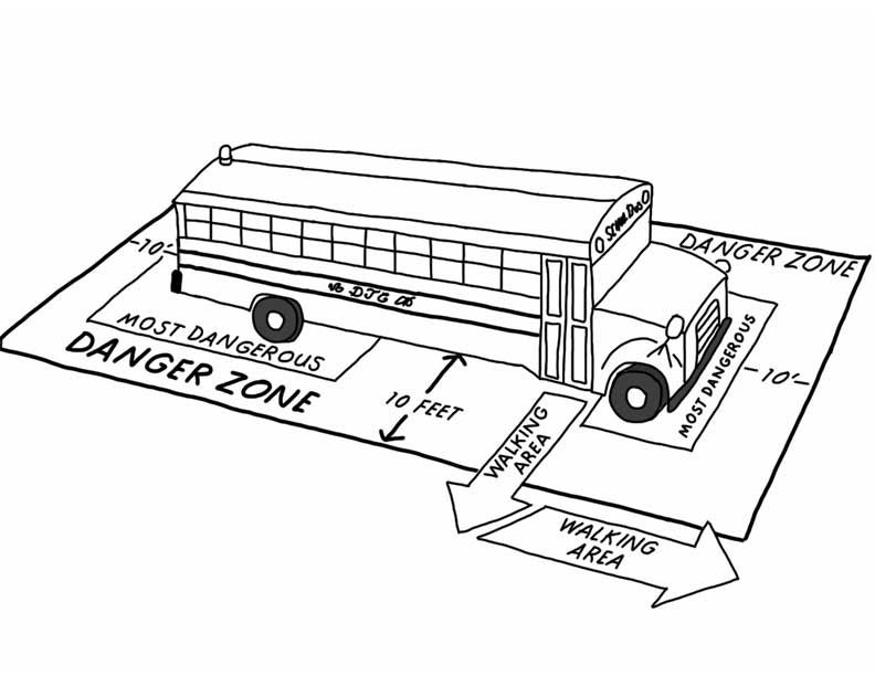 792x612 Printable School Bus Coloring Page For Free
