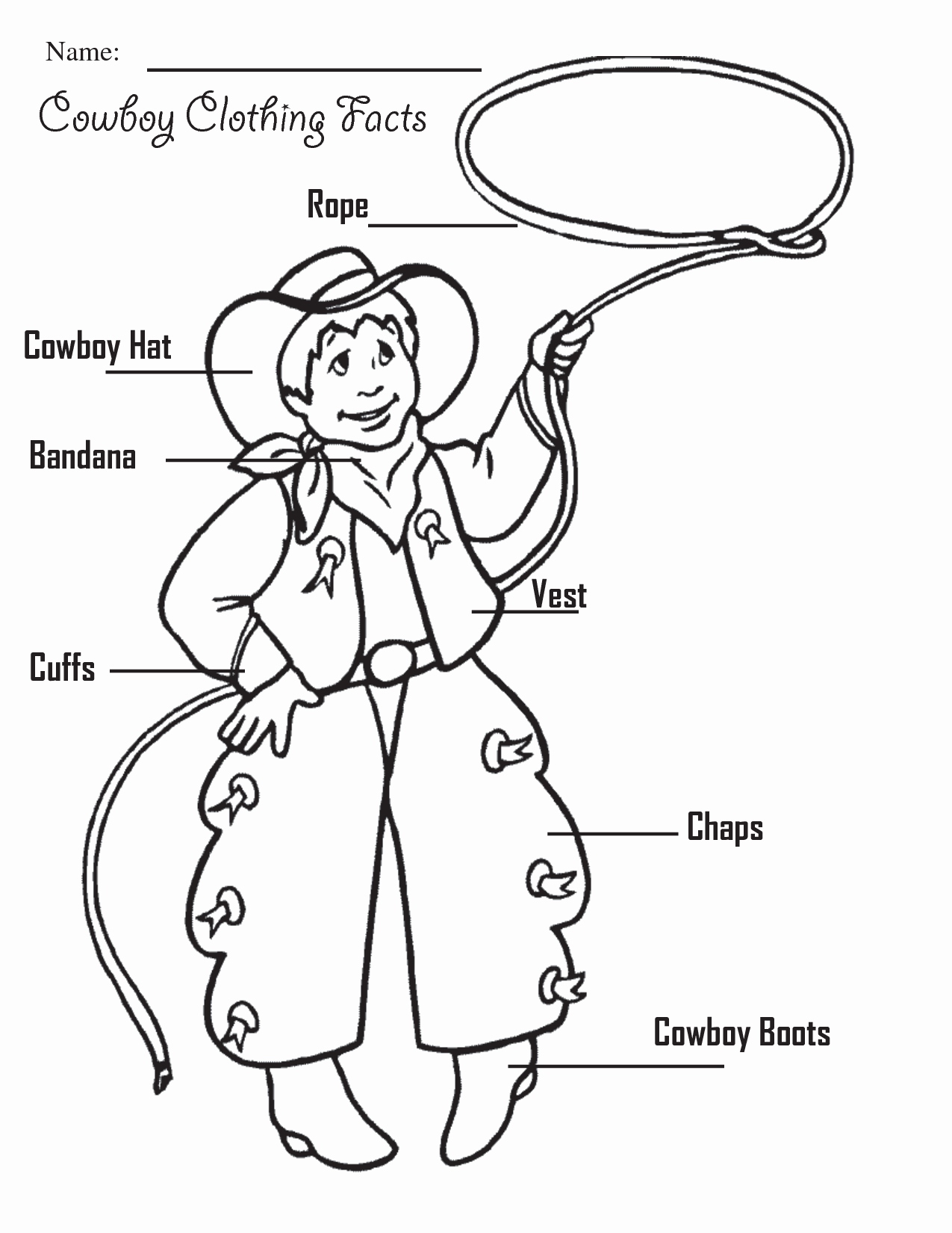 1275x1650 Rodeo Coloring Pages Fresh Cowboy Boot Coloring Page Cakepins