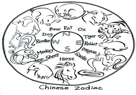 476x333 Chinese Zodiac Coloring Pages