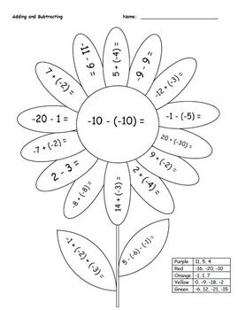 269x350 Math Coloring Pages Grade School Math, Math