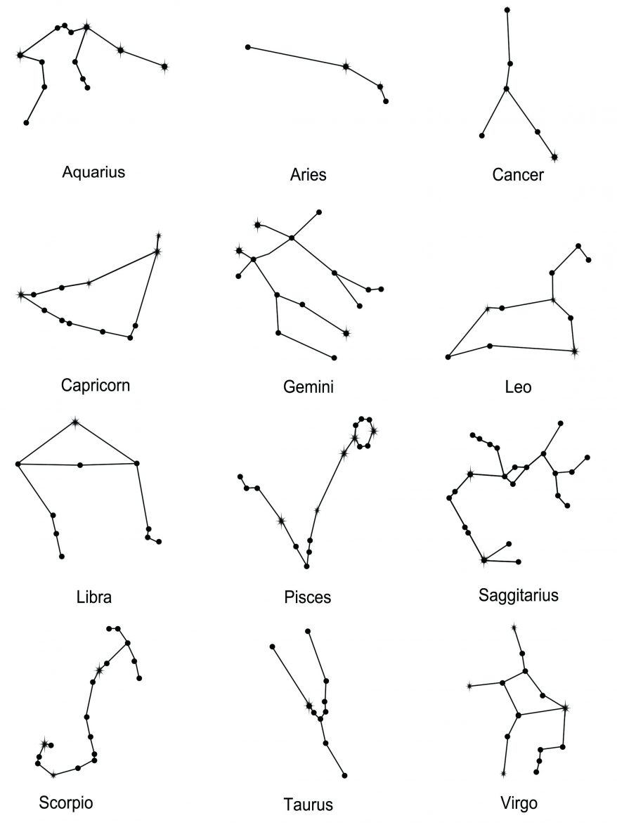 878x1174 Orion Star Constellation Coloring Pages Throughout To Page
