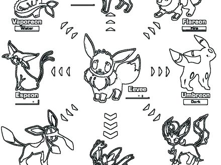 440x330 Make Picture Into Coloring Page Turn Photo Into Coloring Page Free