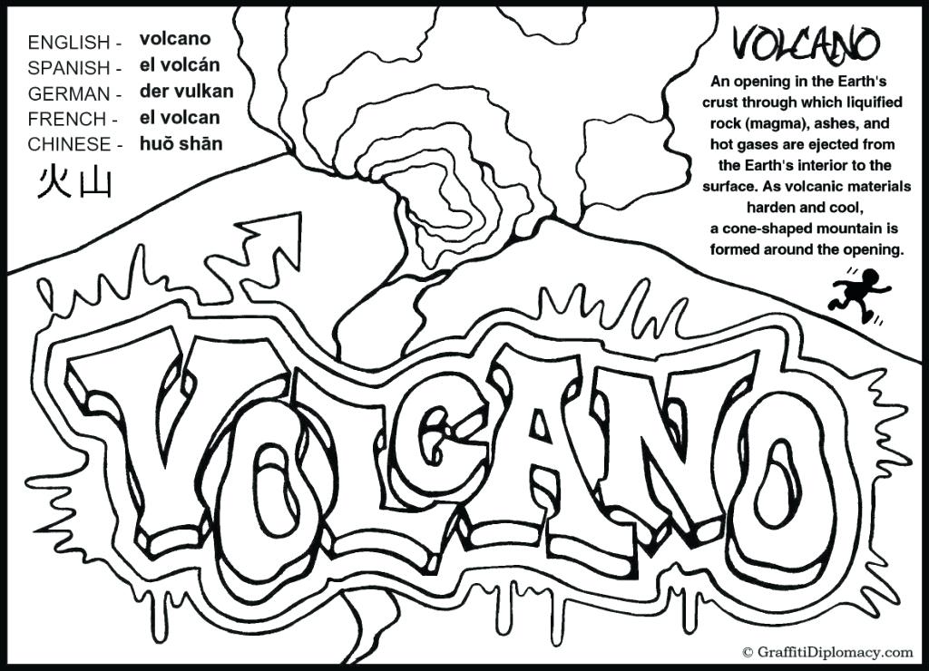 1024x740 Graffiti Para Colorear Pics Of Skull Graffiti Coloring Pages