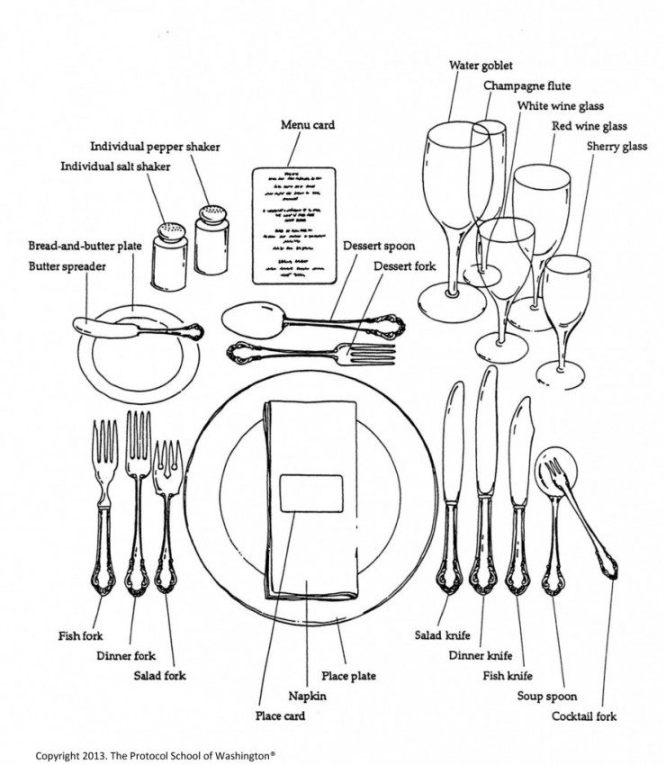 740x850 Dinner Table Coloring Pages