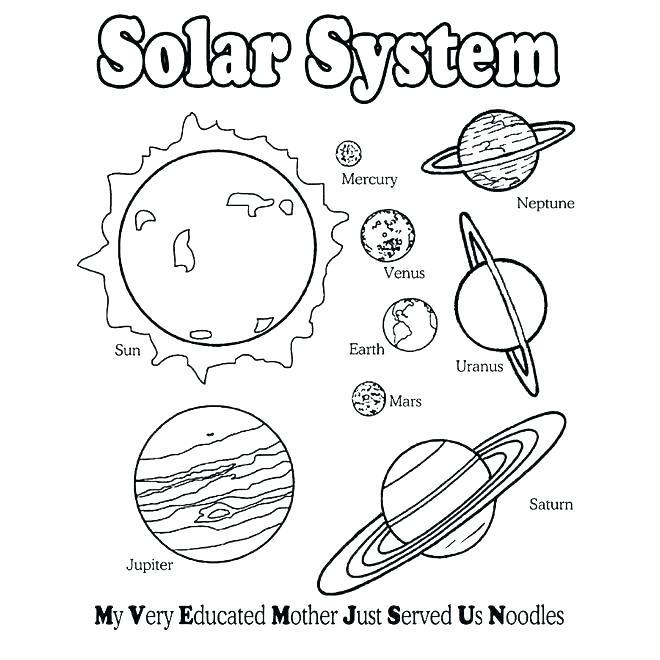 660x660 Science Coloring Pages Ideal Science Coloring Pages Online