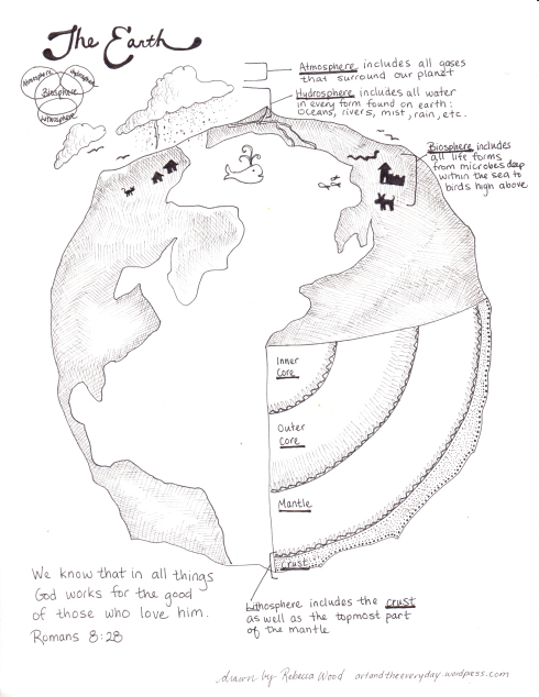 490x634 Here's A Nice Coloring Page That Highlights The Atmosphere