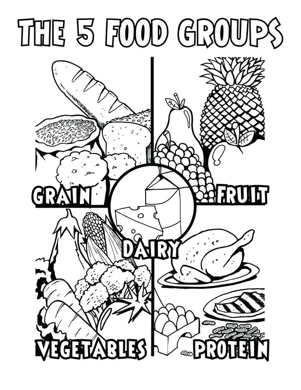 618x800 Healthy Food Coloring Pages Best Photos Of Coloring Pages Exercise