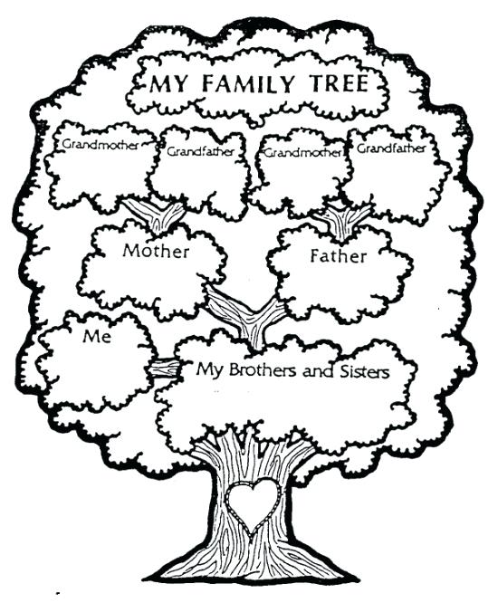 550x666 Family Coloring Pages Free Pictures Of Family Tree Coloring Pages