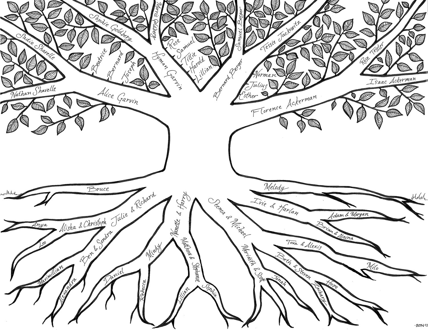 1500x1156 Family Tree Coloring Pages