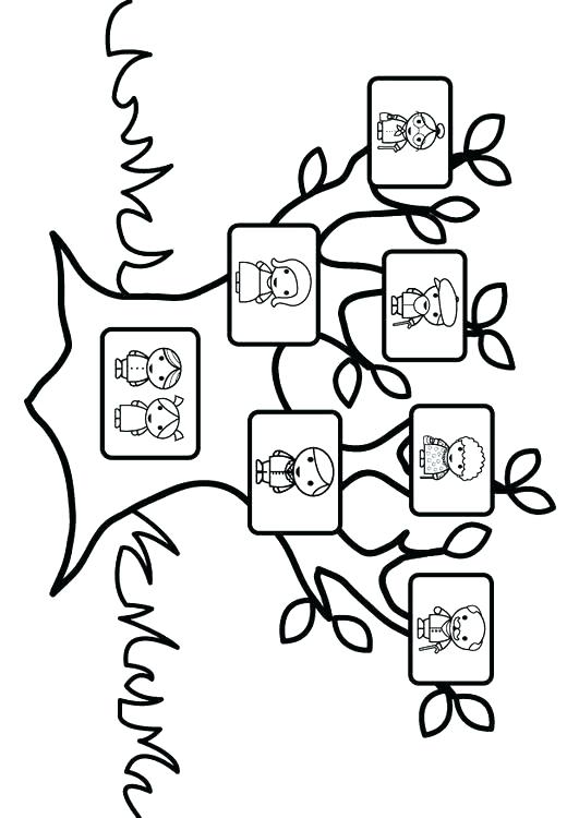 531x750 Coloring Pages Of Family Plus Family Tree Coloring Pages Coloring