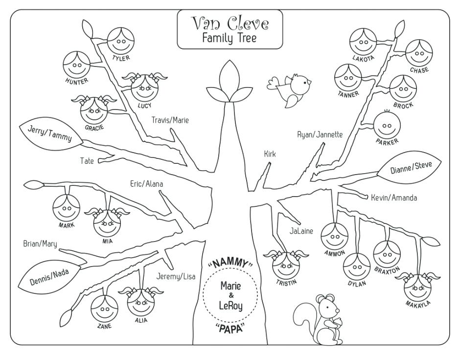 940x726 Family Tree Printables