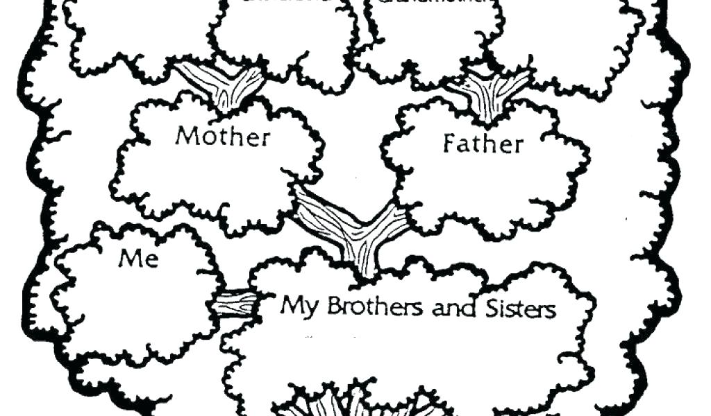 1024x600 Family Tree Template Word For Printable With Siblings Blank