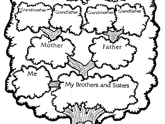 640x480 Family Tree Coloring Pages