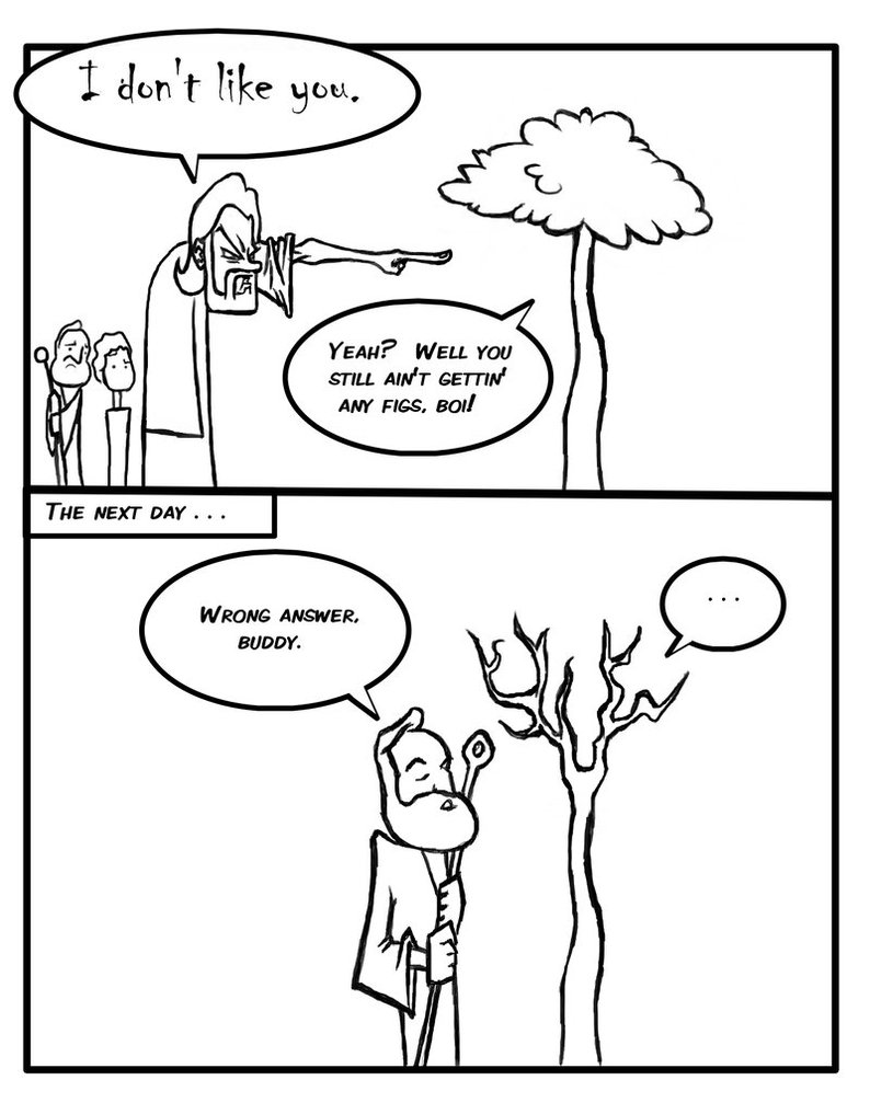 794x1007 Fig Coloring Page