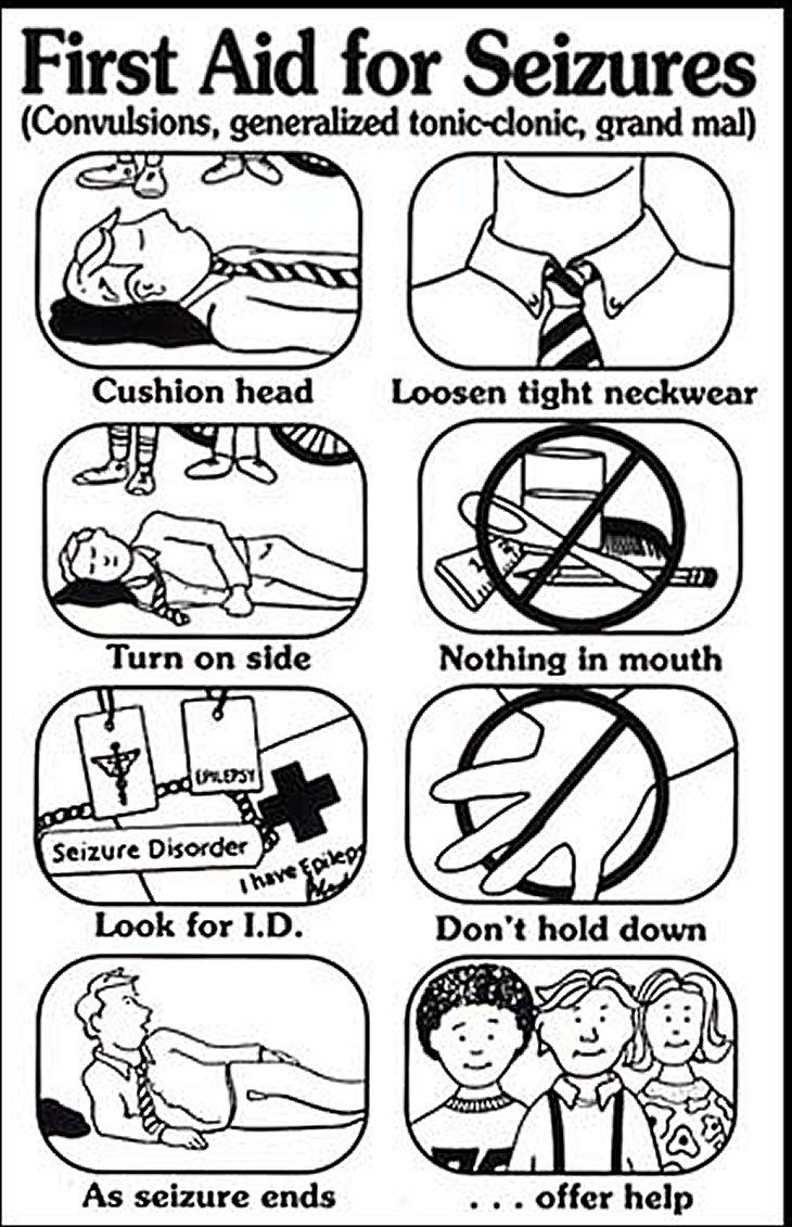 730x1131 Impressive First Aid Kit Coloring Pages Free For Kids Pictures