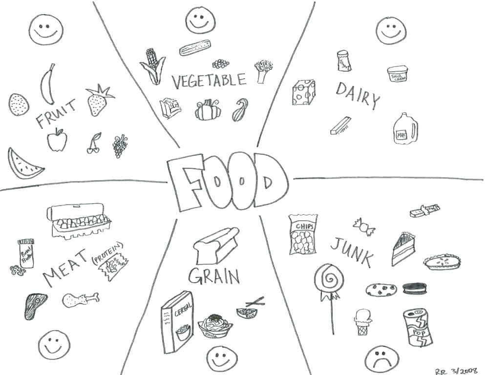 997x768 Food Coloring Pages To Print Nutrition Food Coloring Pages