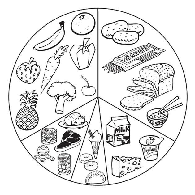 630x631 Healthy Food Coloring Pages See More Healthy Tips