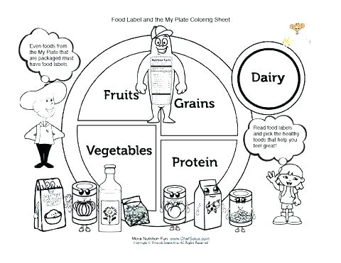 480x371 Coloring Nutrition Coloring Page