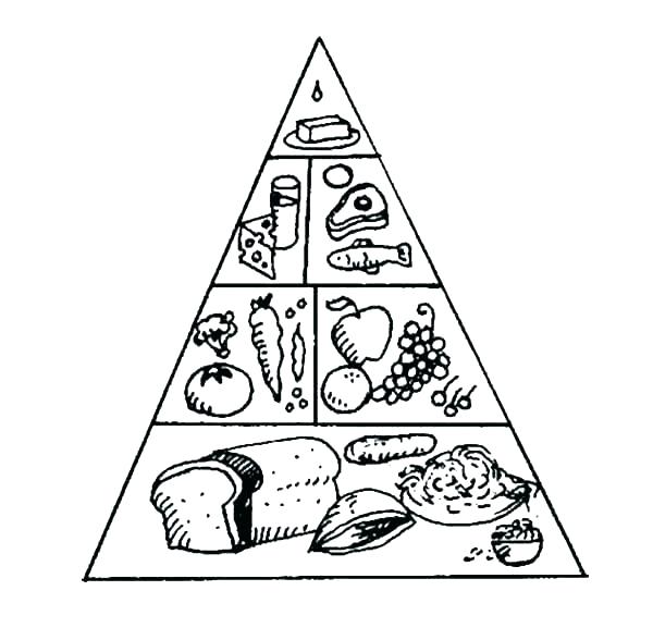 600x588 Food Pyramid Coloring Page Food Pyramid Coloring Page Kindergarten