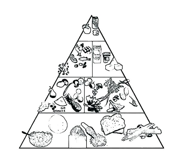 600x557 Food Pyramid Coloring Page Food Pyramid Coloring Pages Pyramid