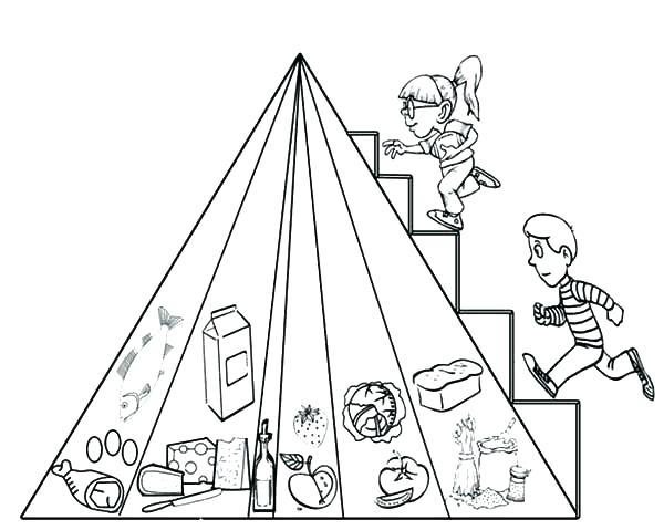 600x479 Food Pyramid Coloring Pages Food Groups Coloring Pages Food Group