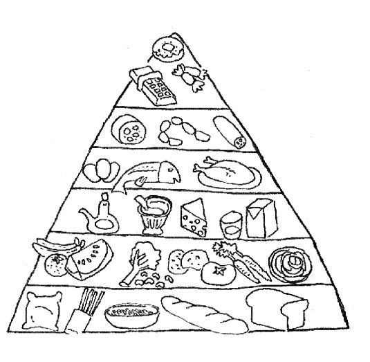 535x523 Food Pyramid With Fish And Other Ingredients Coloring Pages