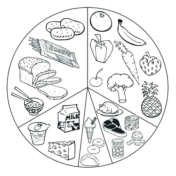 600x601 Healthy Foods Coloring Pages Healthy Food Pyramid Coloring Pages