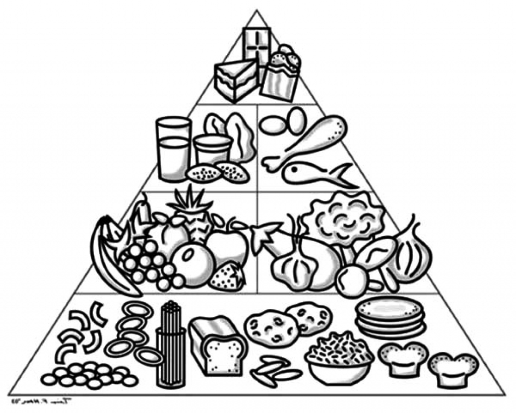 1024x820 Food Pyramid Coloring Pages Coloring Pages Funny Coloring Food