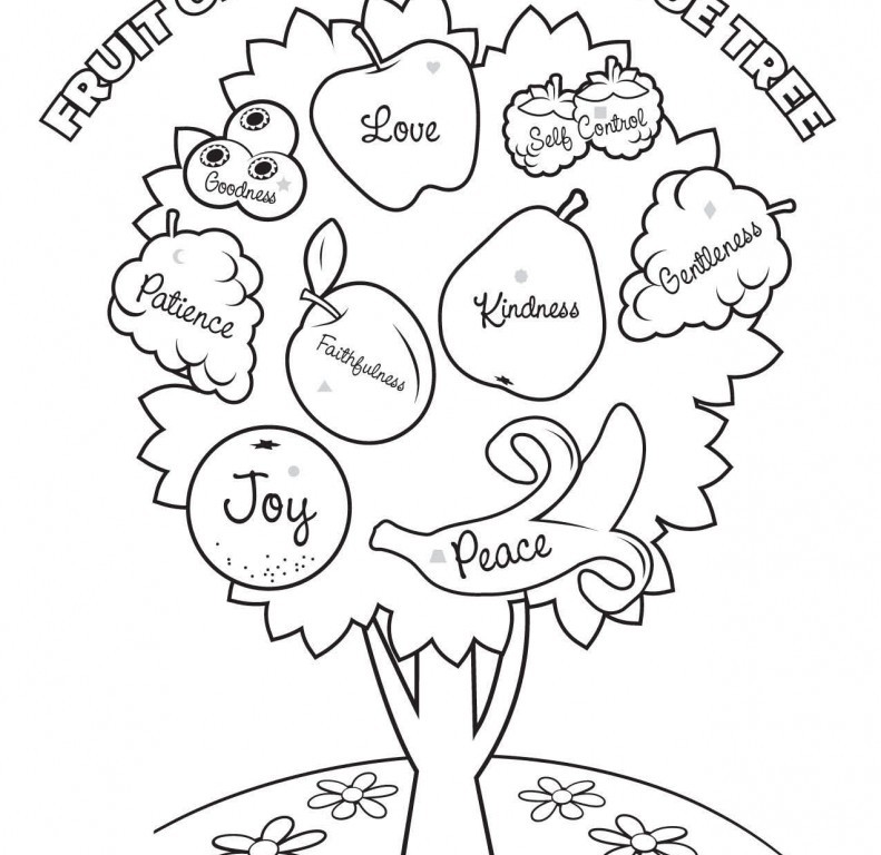 791x768 Free Fruit Of The Spirit Coloring Pages Trend Fruits Of The Spirit