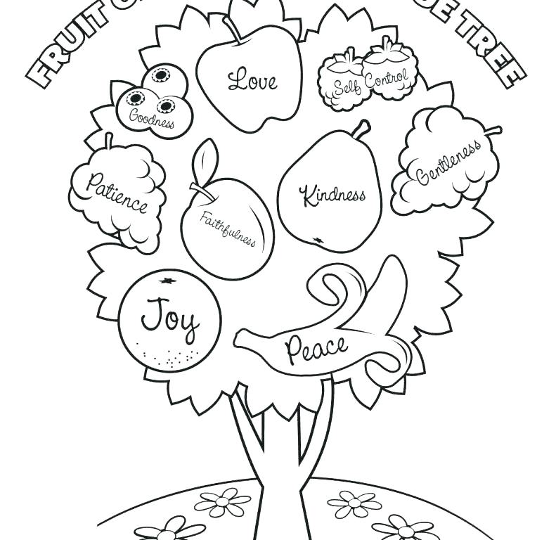 791x768 Spirit Coloring Pages Fruits The Spirit Coloring Pages Fruit