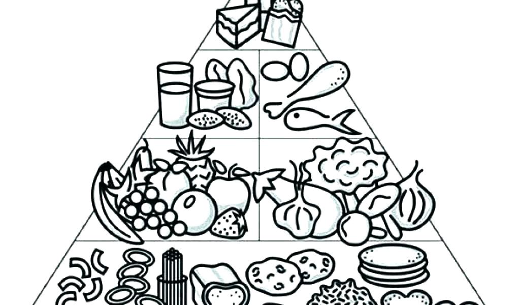1024x600 Food Group Coloring Pages Food Coloring Pages Food Coloring Page