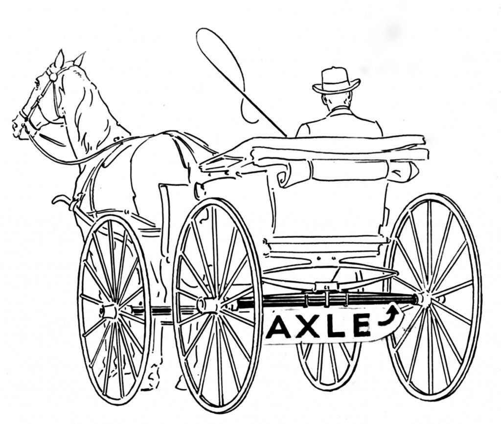 1024x867 Best Impressive Coloring Pages Of Pict Horse And Carriage Popular