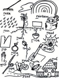 236x314 Articulation Isolation