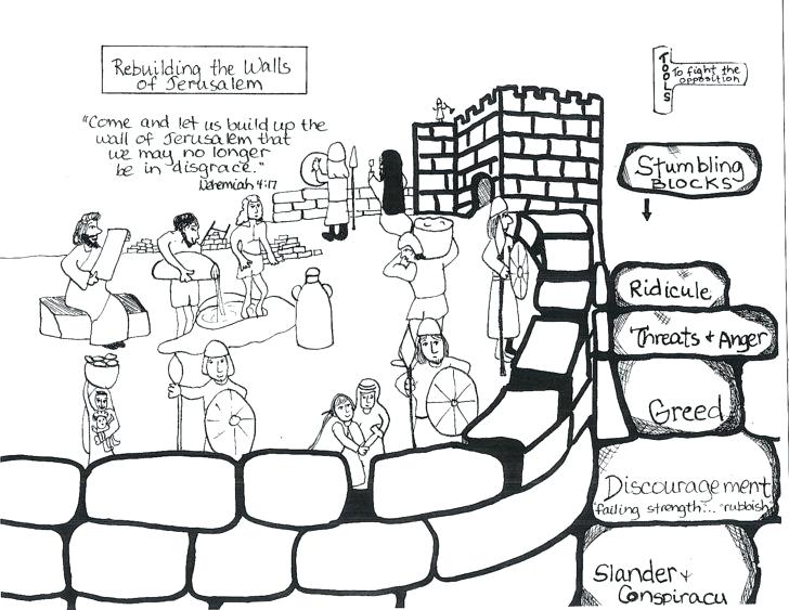 728x563 Nehemiah Coloring Page Nehemiah Coloring Sheets Wall Coloring