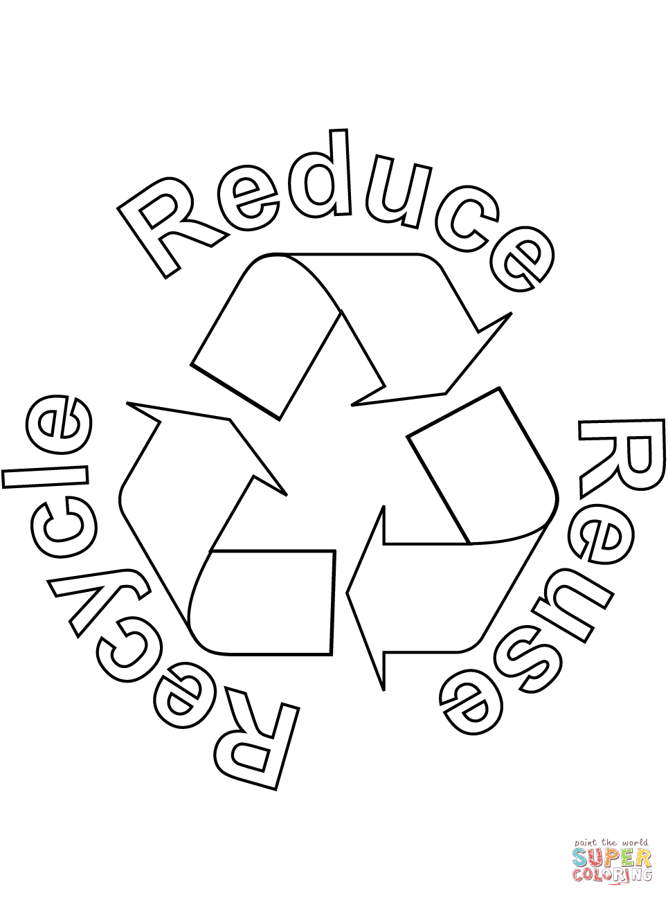 965x1300 City Hutchinson Kansas Recycling Coloring Pages Activities Click