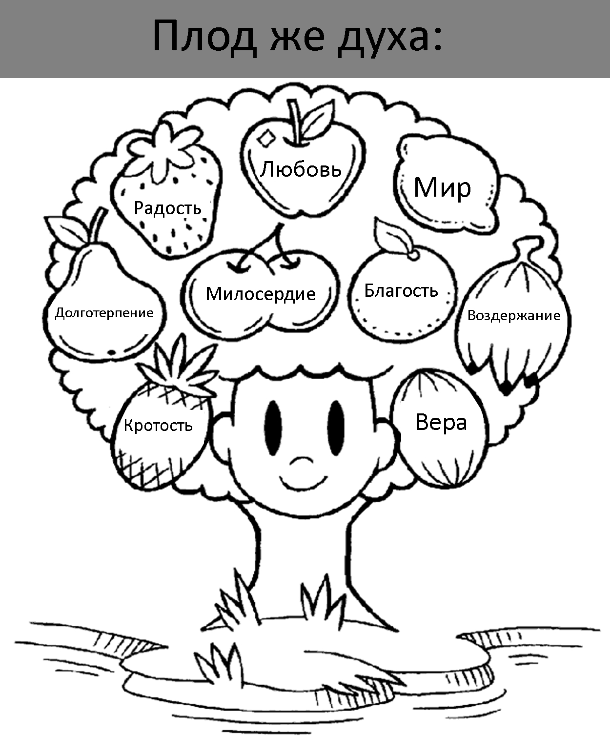 1250x1510 Unique Fruit Of The Spirit Coloring Pages Download Design