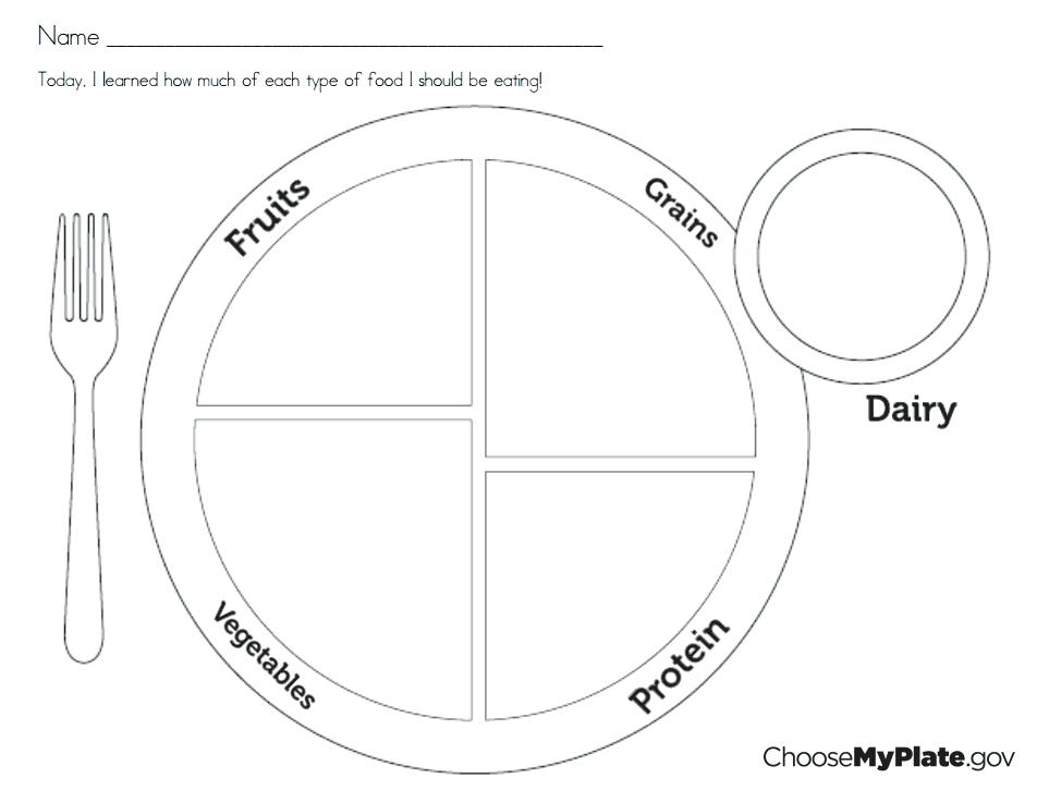 952x736 Plate Coloring Page Full Size Of My Plate Coloring Page Plus My