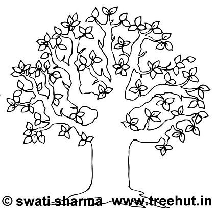 425x411 Trees Coloring Pages