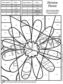 263x350 Spring Math Fact Review Coloring Sheets