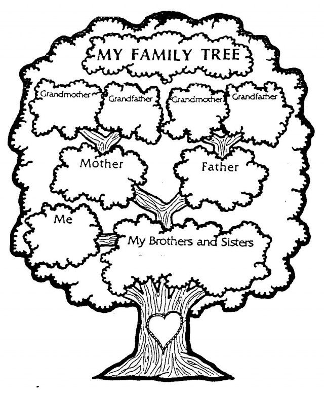 640x775 Coloring Pages Surprising Family Coloring Pages Picture