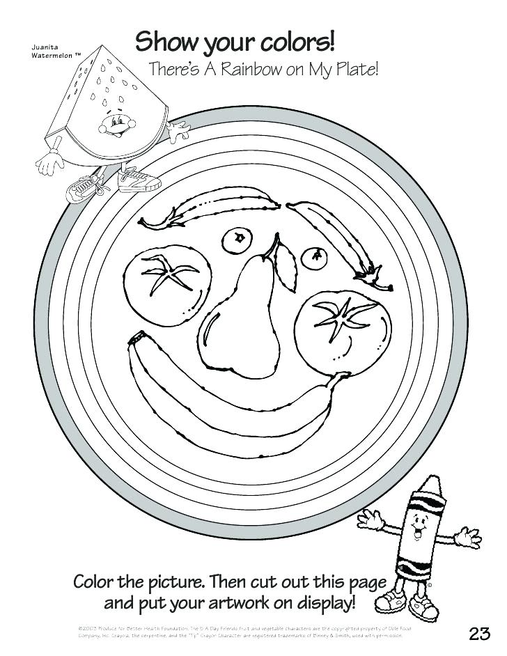728x942 My Plate Coloring Sheet Seder Meal Coloring Pages