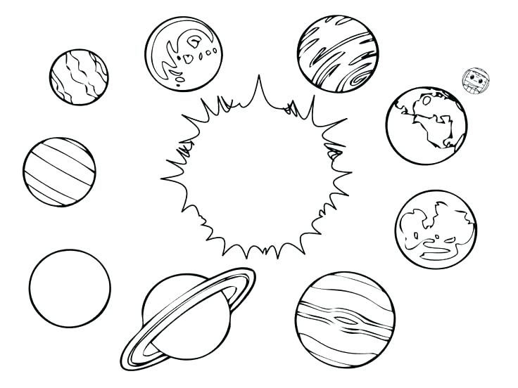 736x552 Solar System Model Color Of Planets Coloring Pages Space