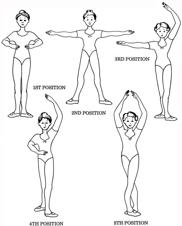 736x914 Ballet Positions Coloring Page