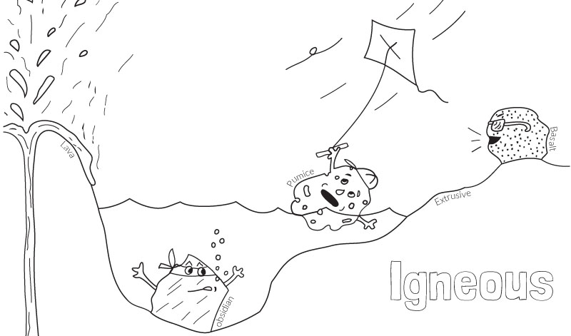 800x471 Make Science Fun Coloring Pages Learning Outpost