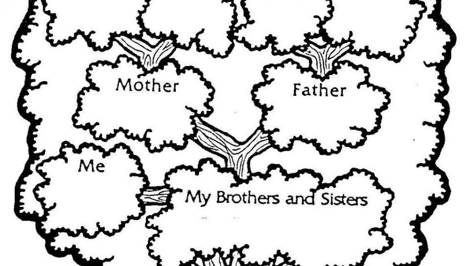 960x544 Unique Family Coloring Pages Image Printable My Kids Tree Print I