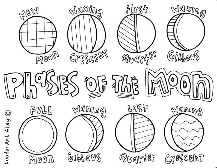 728x563 Solar System Coloring Pages Nasa With Wallpaper Free Wallpapers