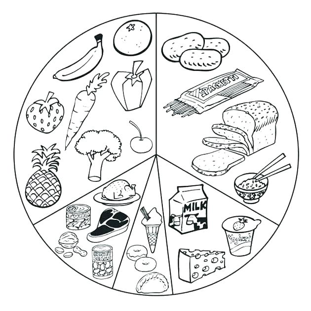 630x631 Nutrition Coloring Pages Inspirational Healthy Habits Coloring
