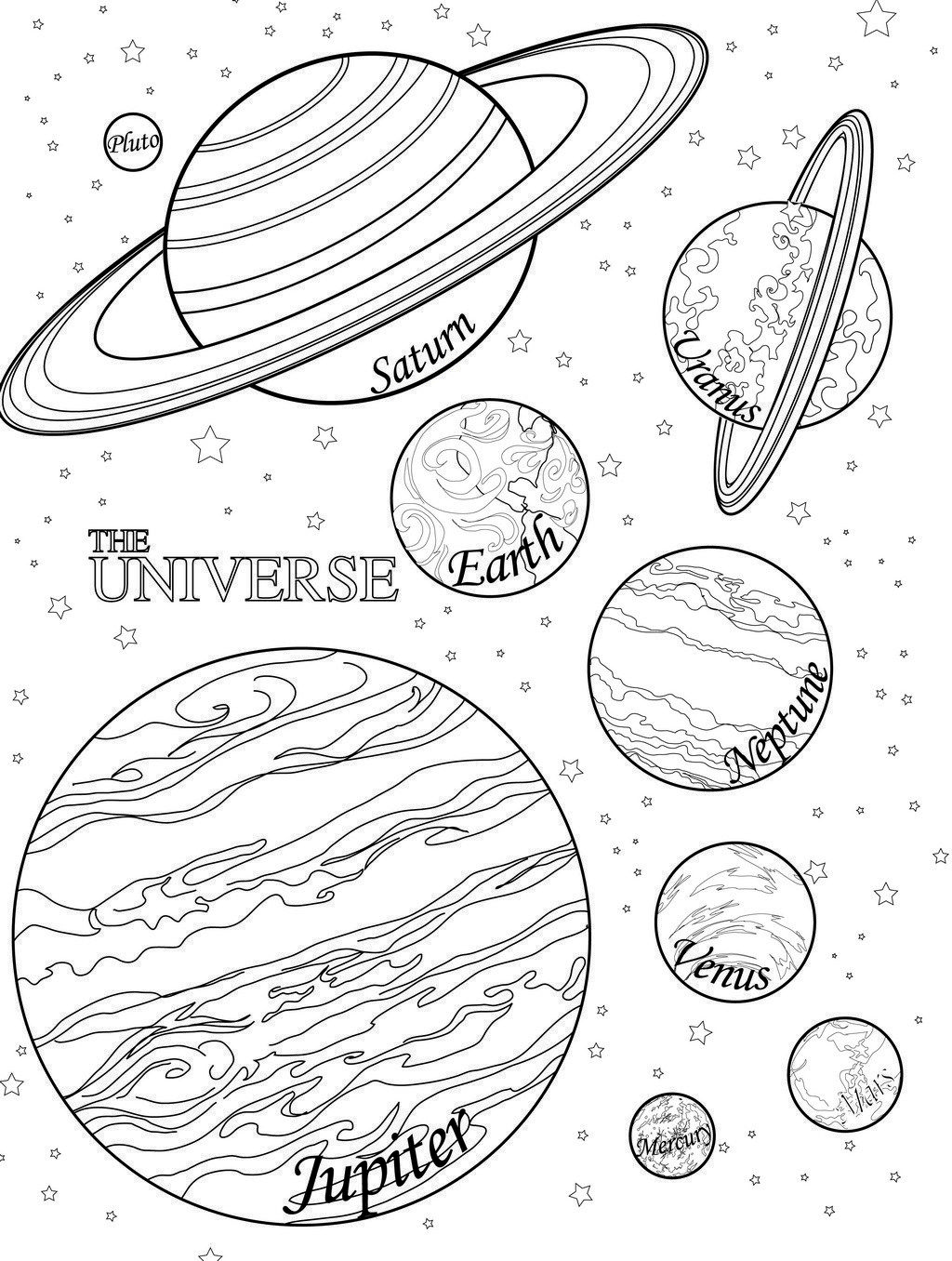 1024x1356 Planet Coloring Pages With The Planets Planet Coloring Page